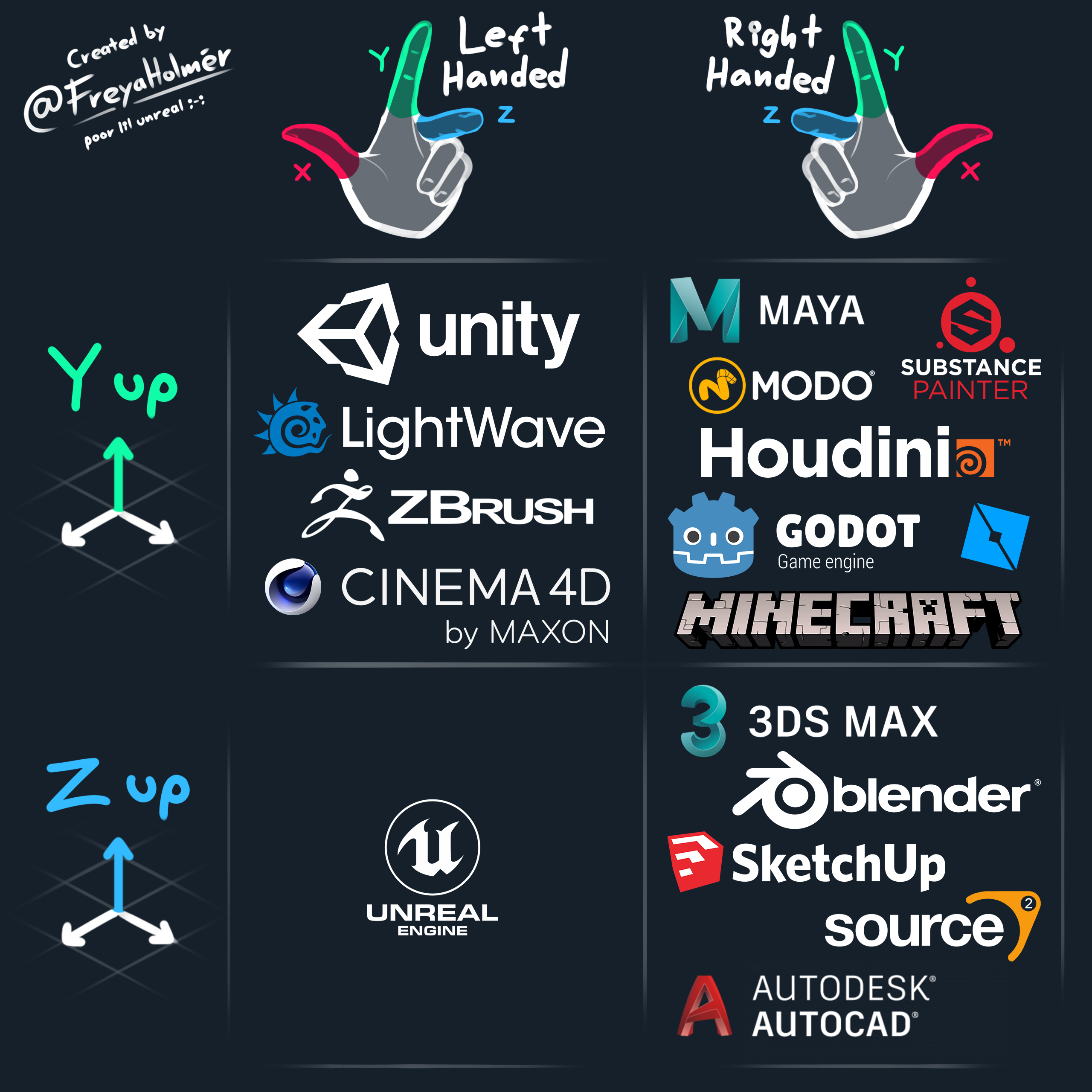 34-diff-coords.png